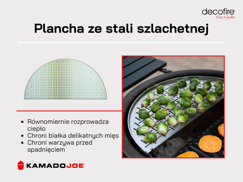 Plancha ze stali szlachetnej Kamado Joe