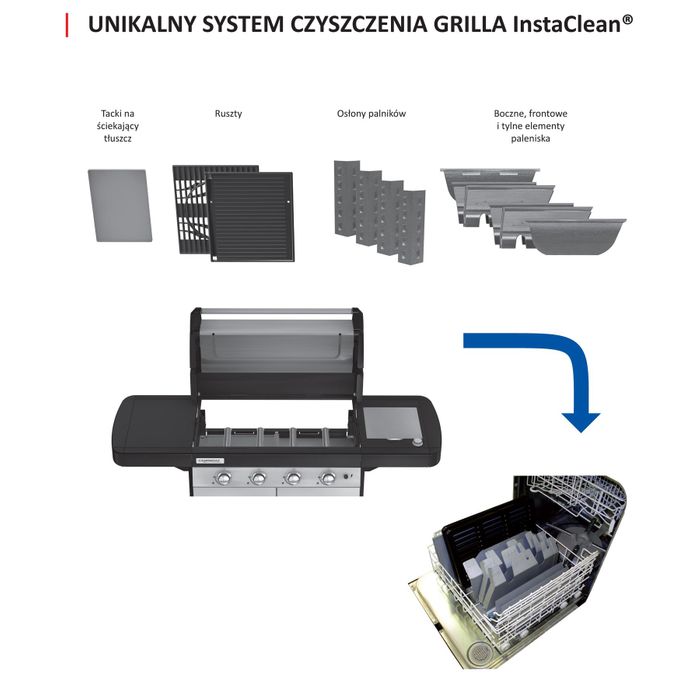 Grill gazowy Campingaz RBS LXS Seria 4