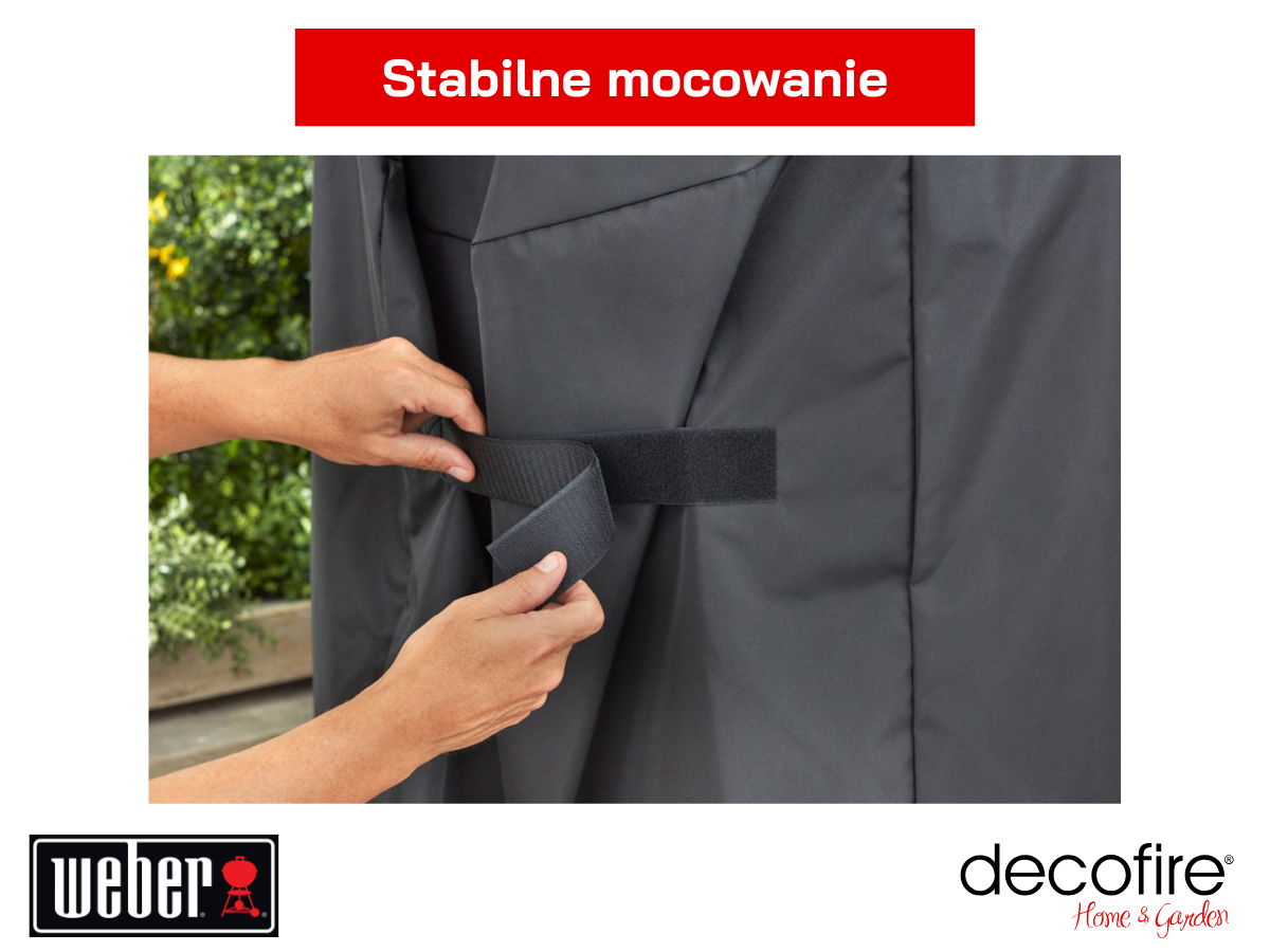 Stabilne mocowanie
