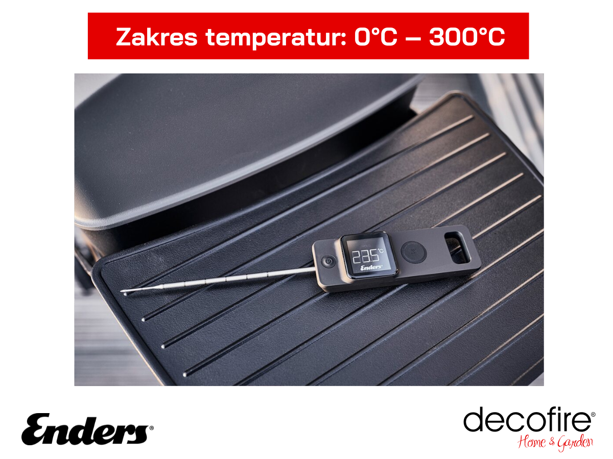 Zakres temperatur