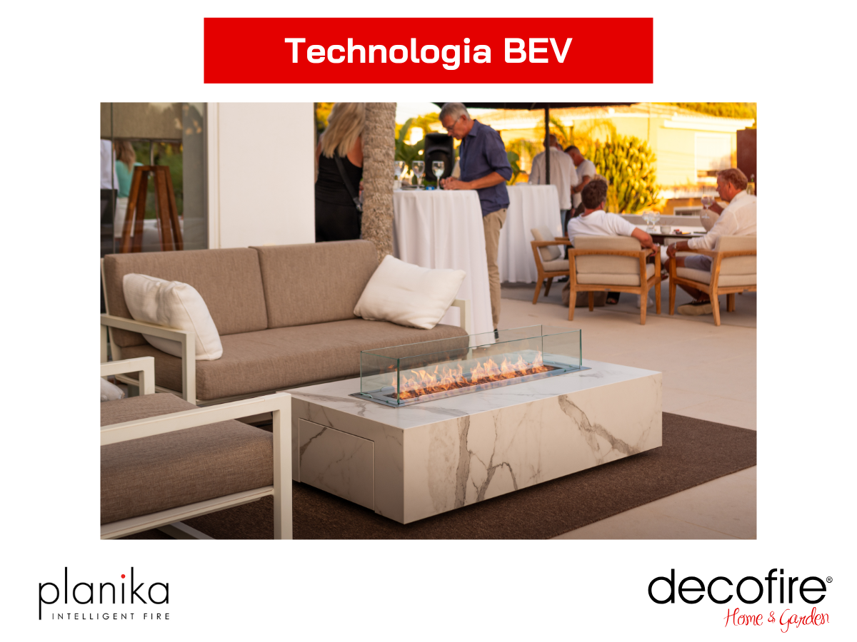 Technologia BEV
