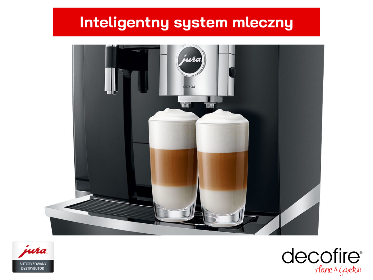 Inteligentny system mleczny