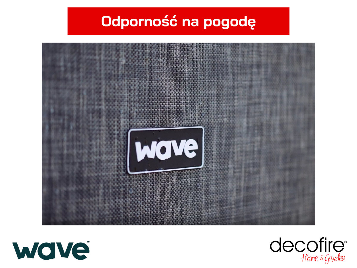 Odporność na warunki atmosferyczne