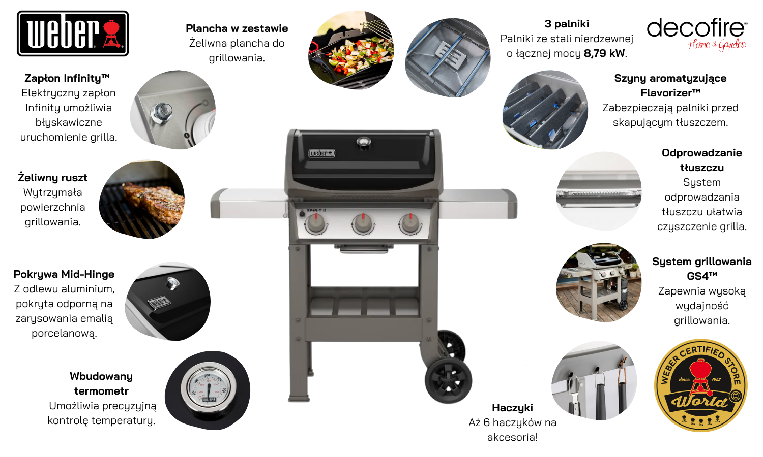 Grill gazowy Weber Spirit II E-310 GBS