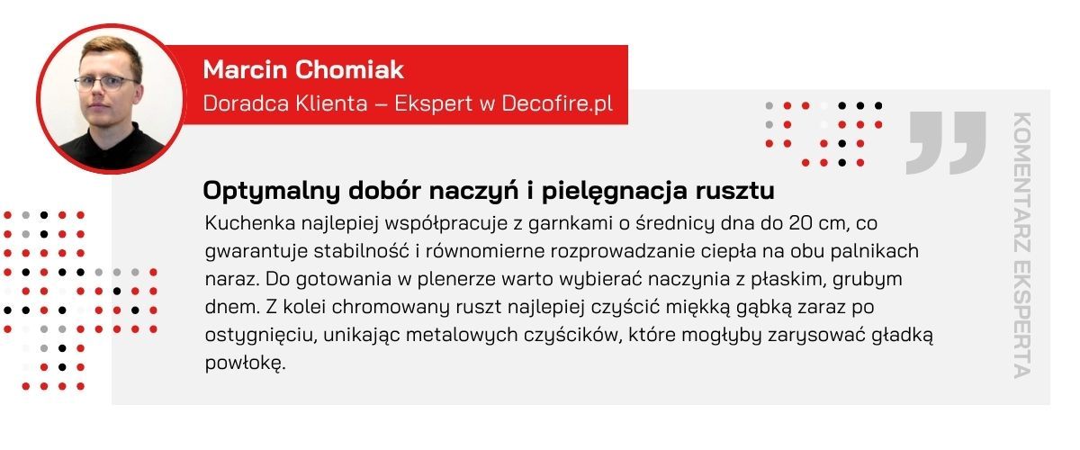 Jakie naczynia można stawiać na ruszcie kuchenki?