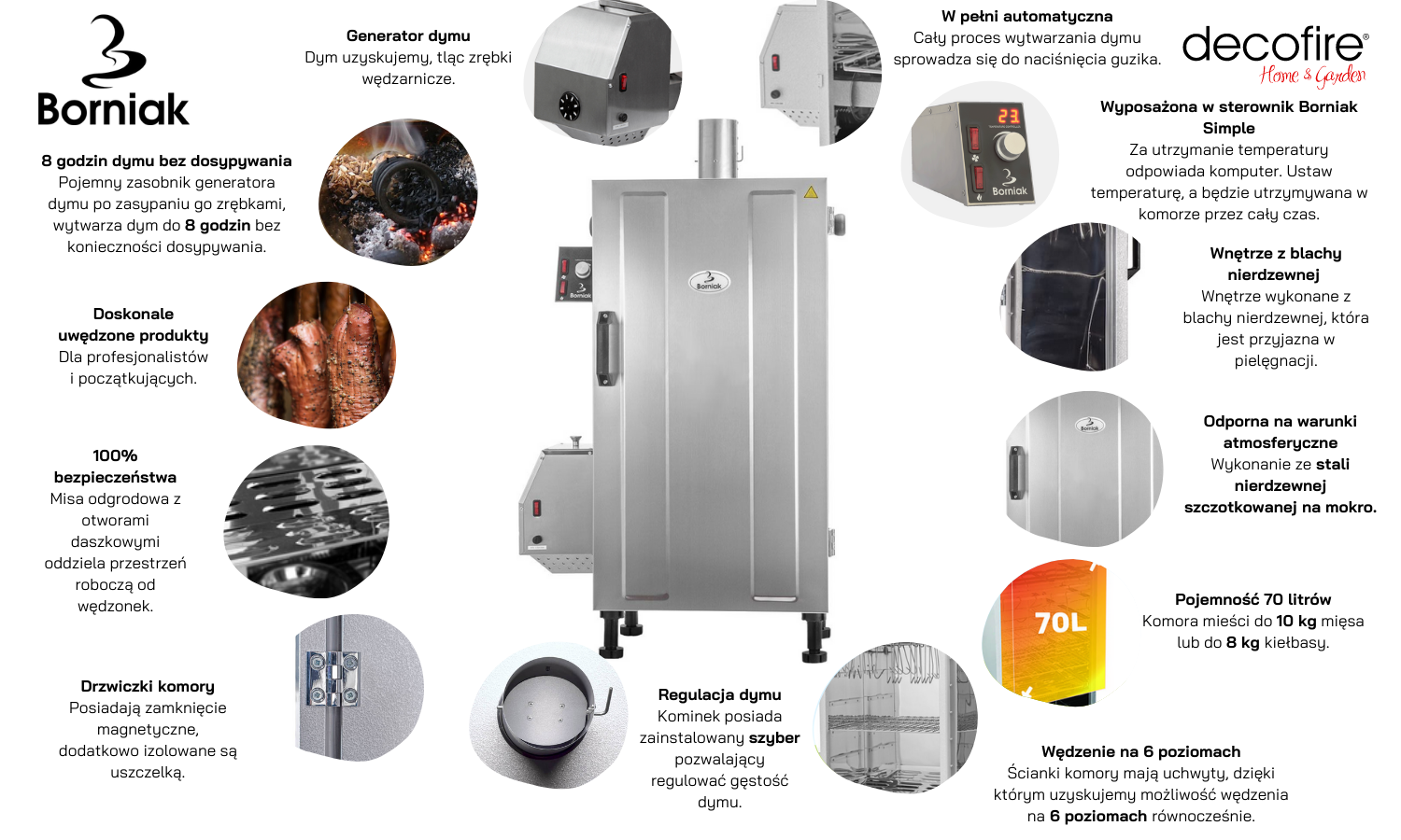 Wędzarnia cyfrowa Borniak UWDS-70 Simple INOX