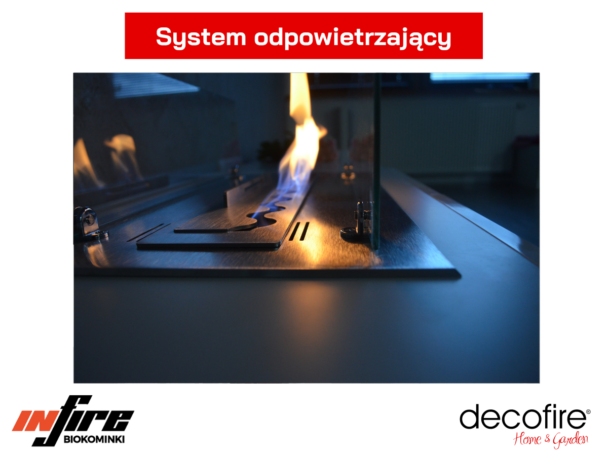 Sytem odpowietrzający w biokominku do zabudowy Infire INSERT 600 to