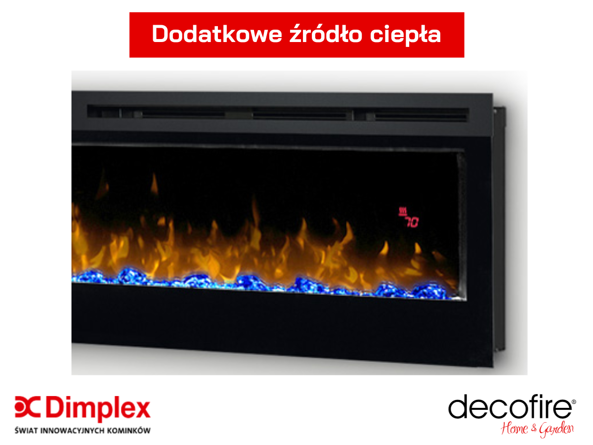 Dodatkowe źródło ciepła