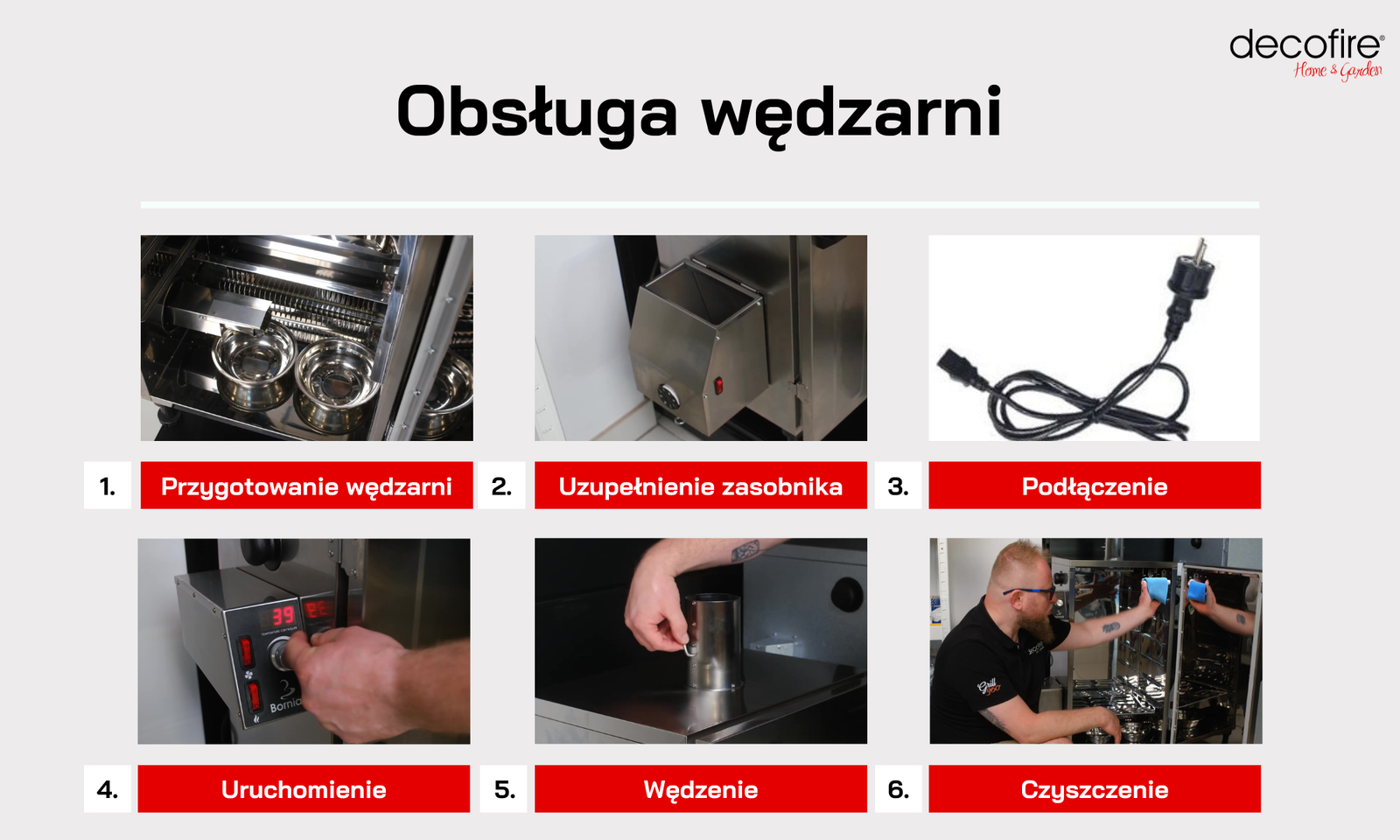 Obsługa wędzarni elektrycznej kork po kroku