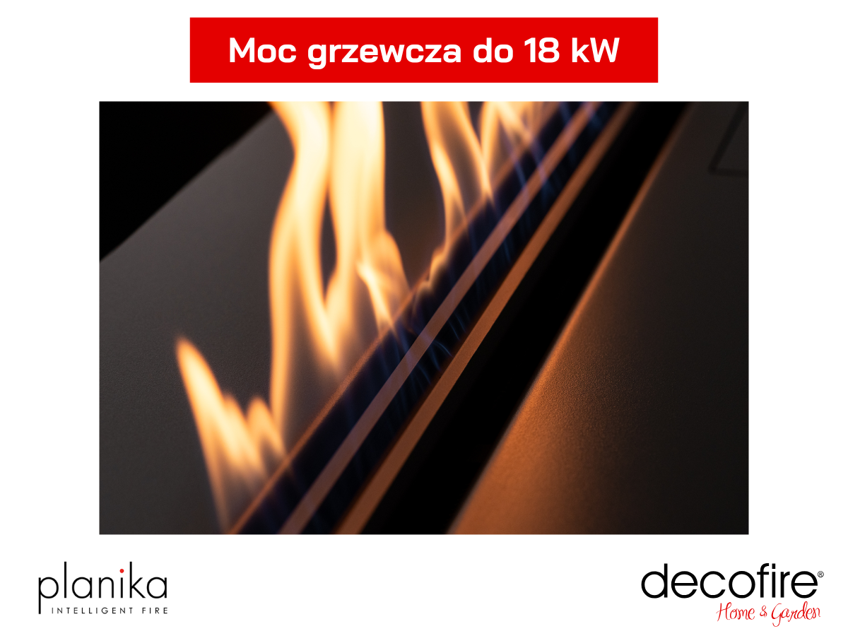 Moc grzewcza do 9,4 kW