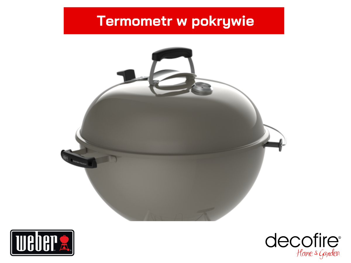 Termometr wbudowany w pokrywę
