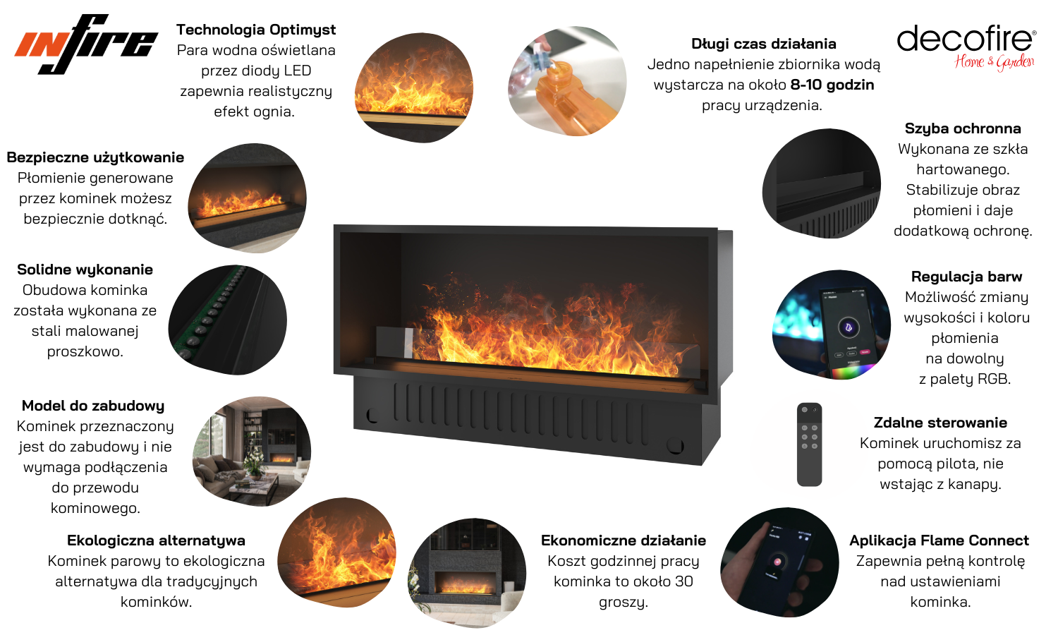 Kominek na parę wodną Infire Inside Invapo 1200 Multicolor