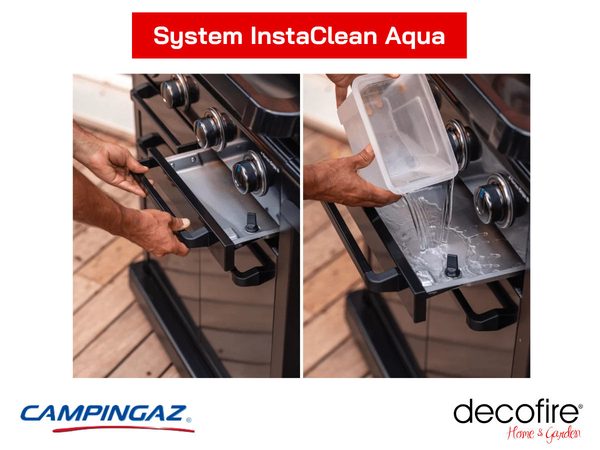 System InstaClean Aqua