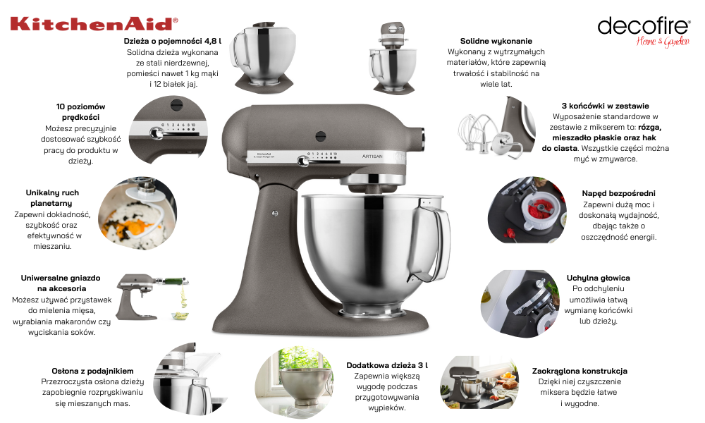 Mikser Artisan 5 Imperial Grey 4,8 l główne cechy