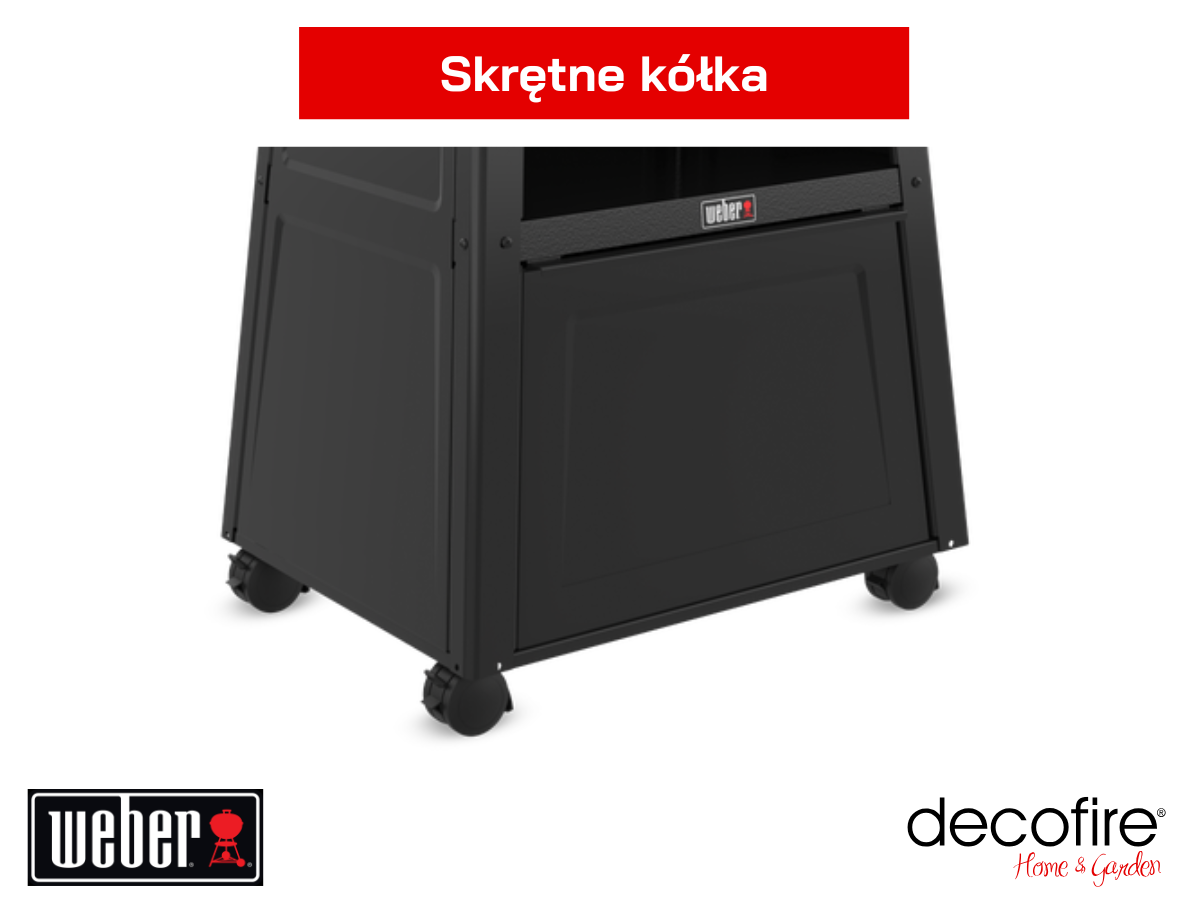 Skrętne kółka