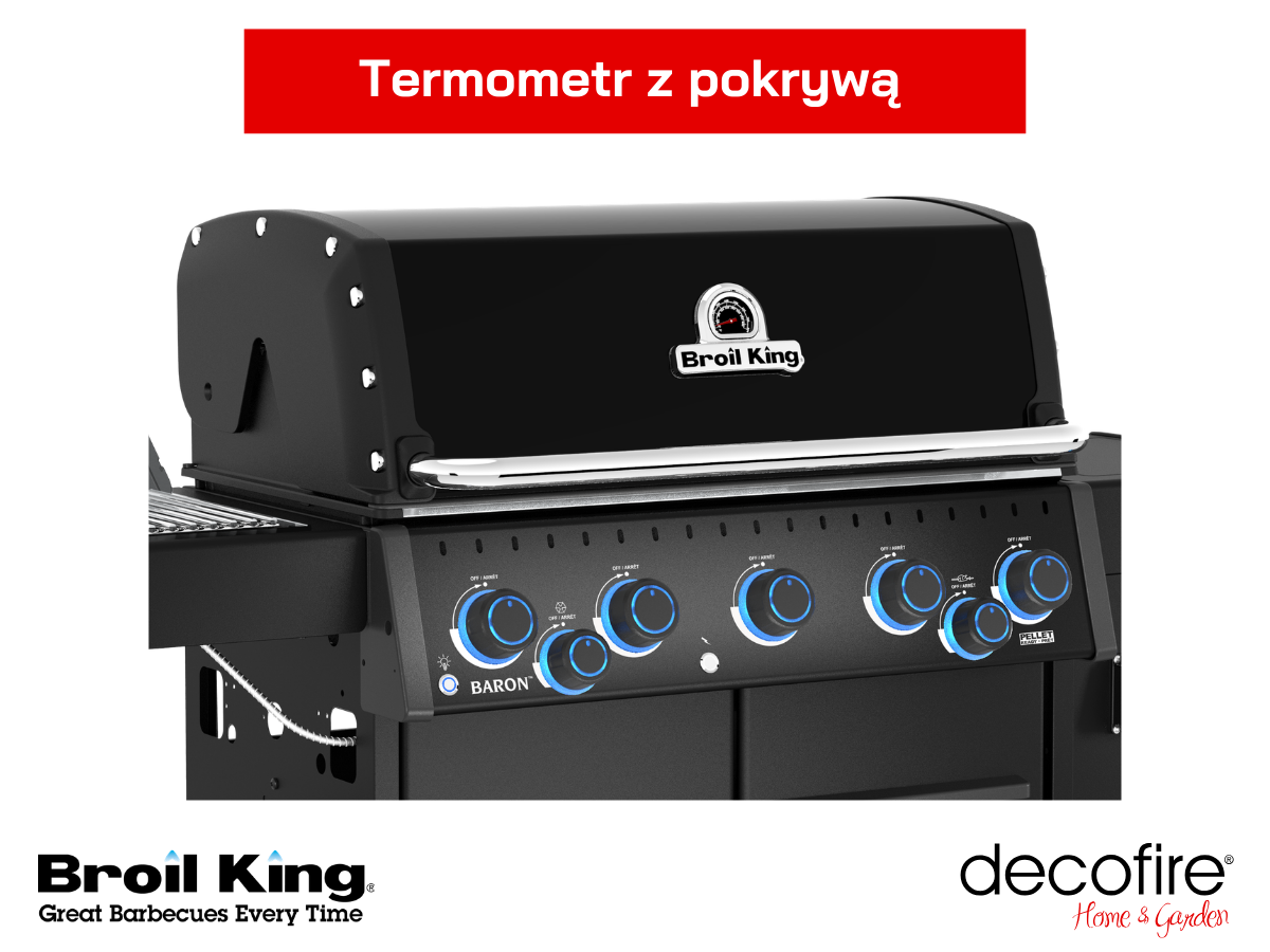 Pokrywa z technologią Roll-On i termometrem Deluxe Accu-Temp™