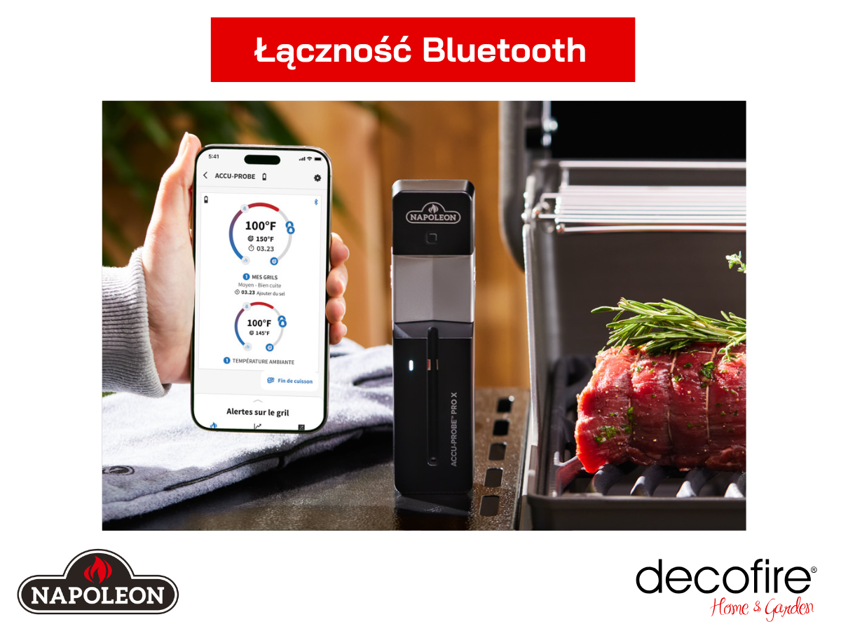 Łączność Bluetooth