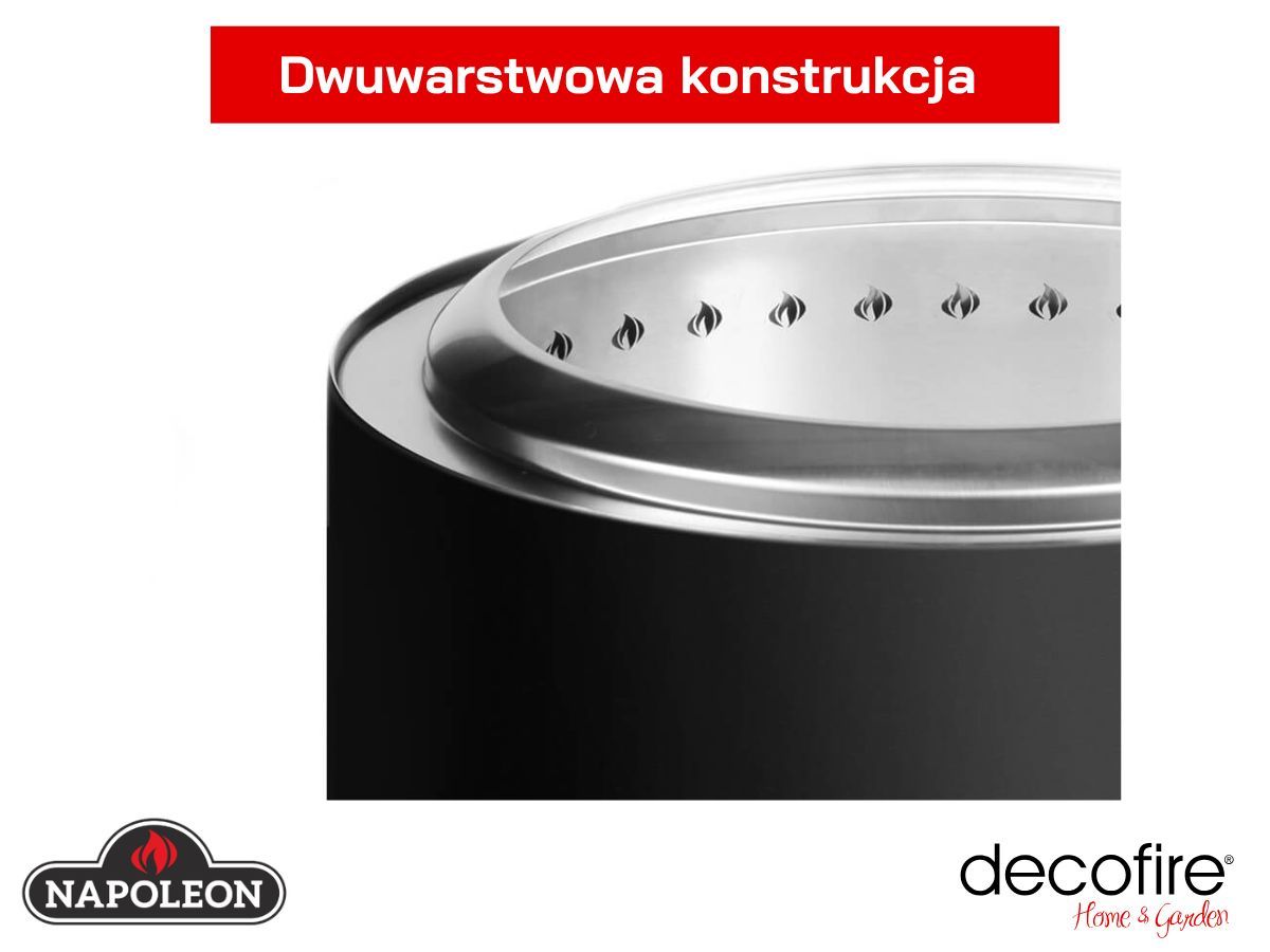 Dwuwarstwowa strefa spalania – czyste spalanie mniej dymu