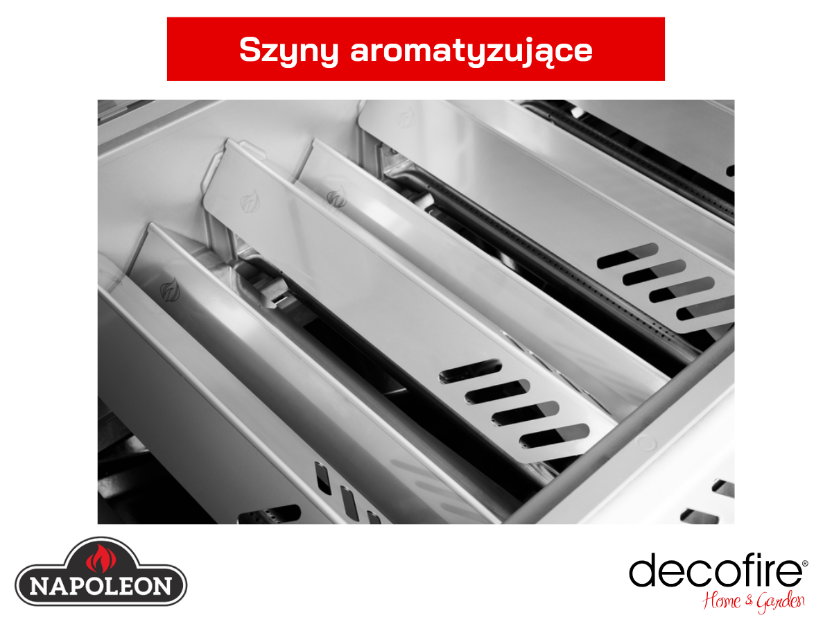 Szyny aromatyzujące