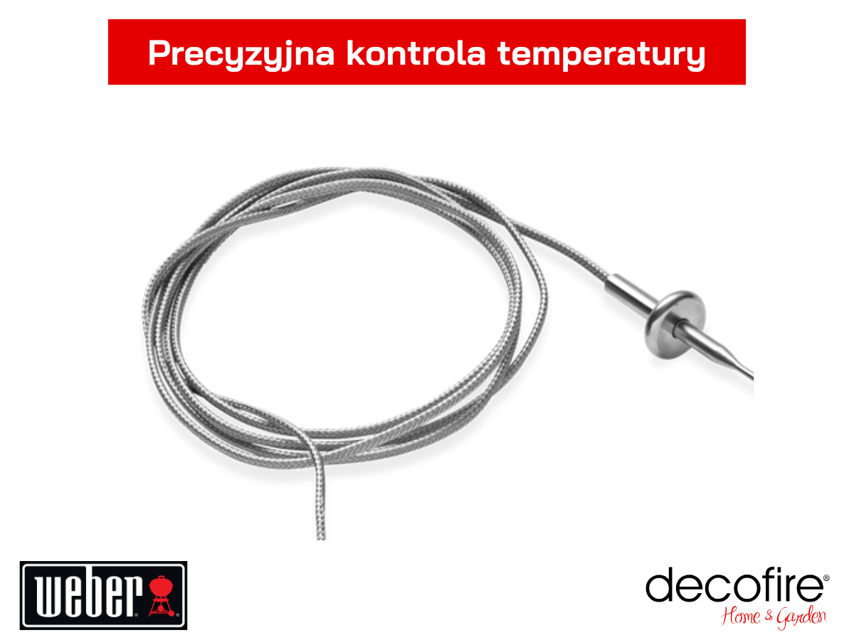 Przewodowa konstrukcja sondy
