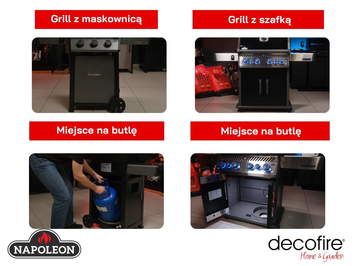 Szafki zamknięte i otwarte wózki: W jakich dokładnie modelach zmieścimy dużą butlę?
