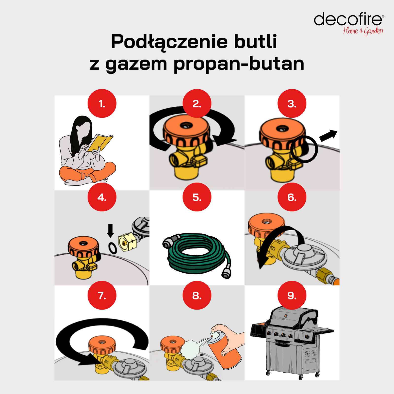 W jaki sposób bezpiecznie podłączyć butlę gazową?