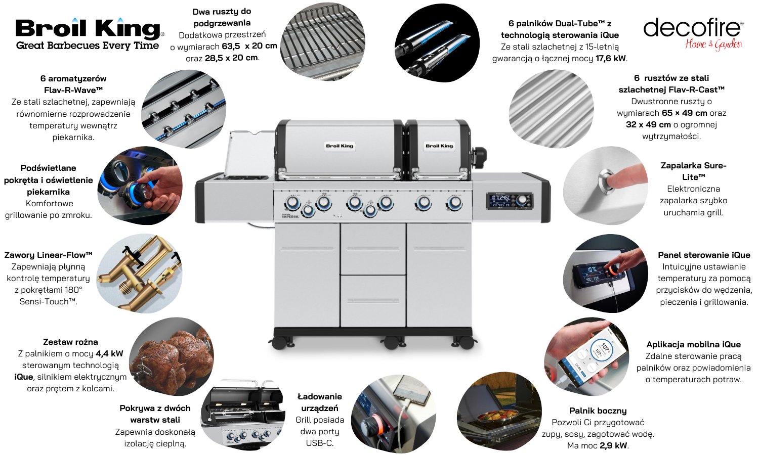 Grill gazowy Broil King Imperial QS 690 funkcje