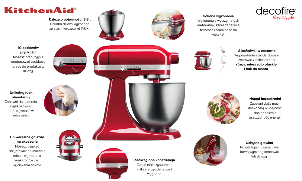 Opis i cechy miksera Mini Empire Red 3,3 l KitchenAid