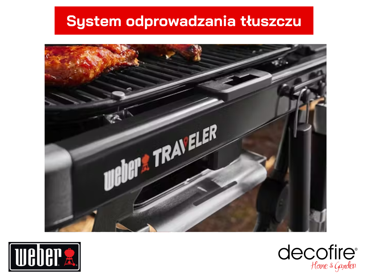 System odprowadzania tłuszczu