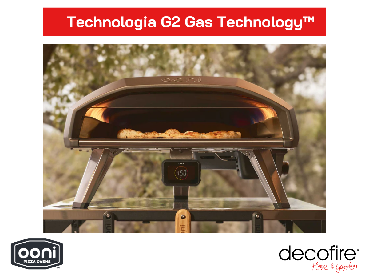 Zaawansowany system G2 Gas Technology™