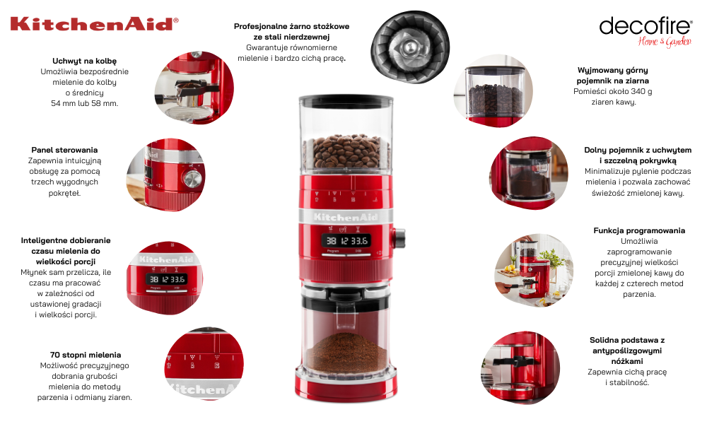 Młynek do kawy Artisan Candy Apple KitchenAid (5KCG8433ECA)