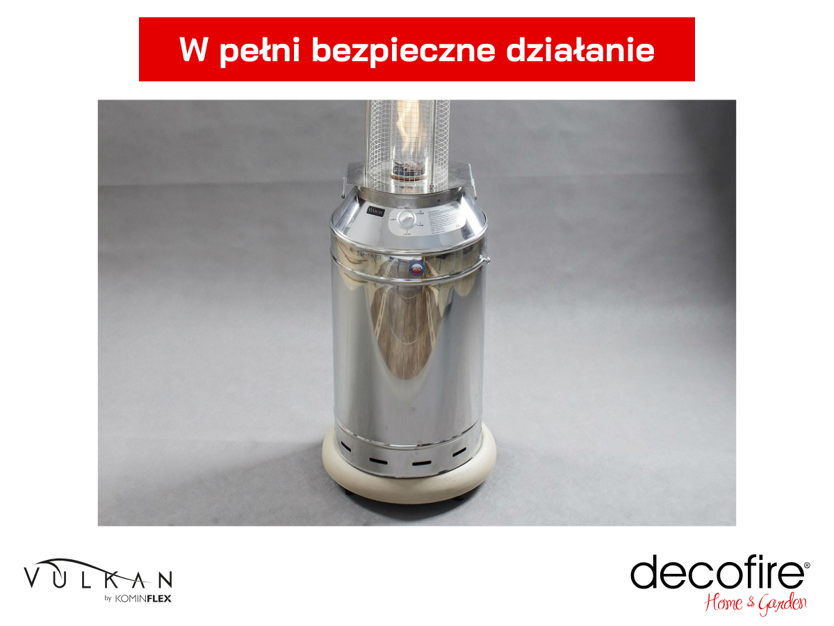Bezpieczeństwo użytkowania potwierdzone certyfikatami