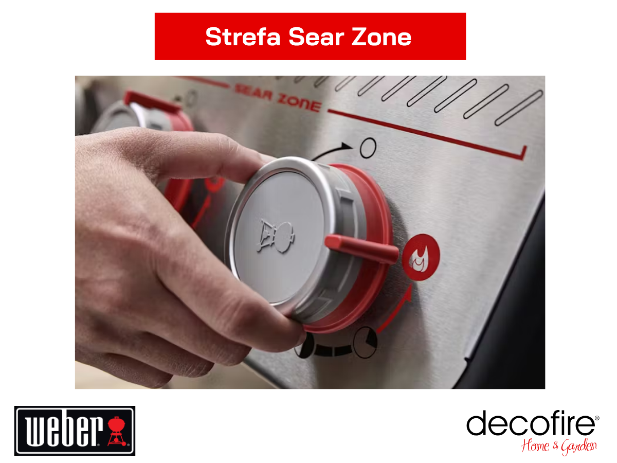 Strefa Sear Zone