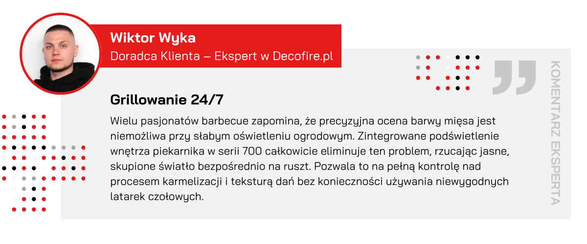 Opinia eksperta o podświetleniu piekarnika