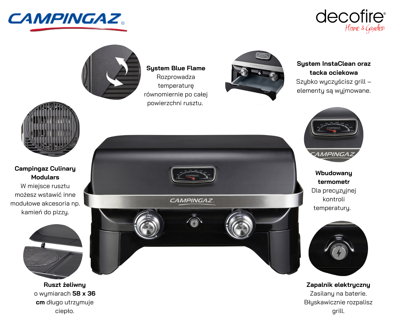 Grill gazowy Campingaz ATTITUDE 2100 LX główne cechy