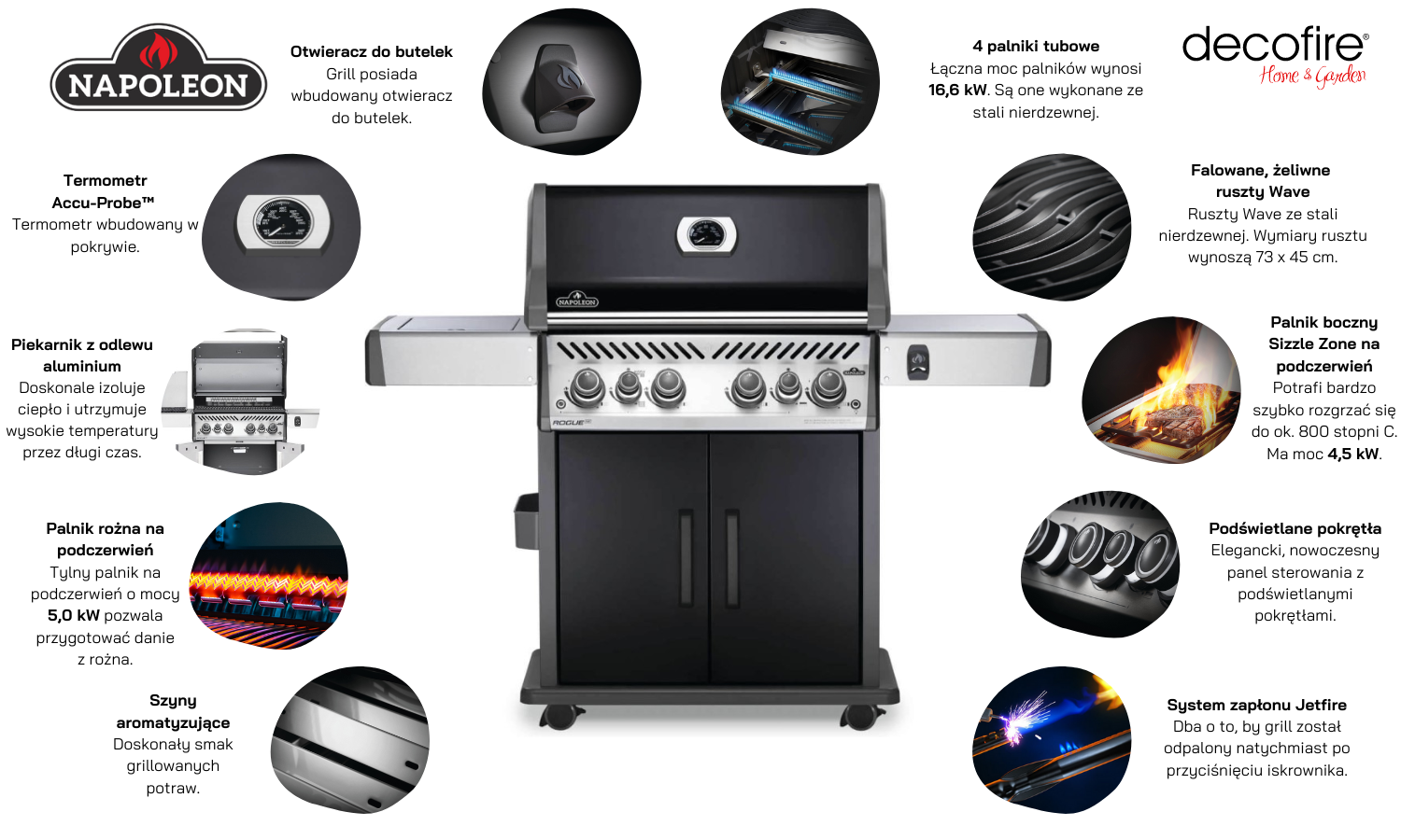 Grill gazowy Rogue SE 525 RSIB black najważniejsze funckje