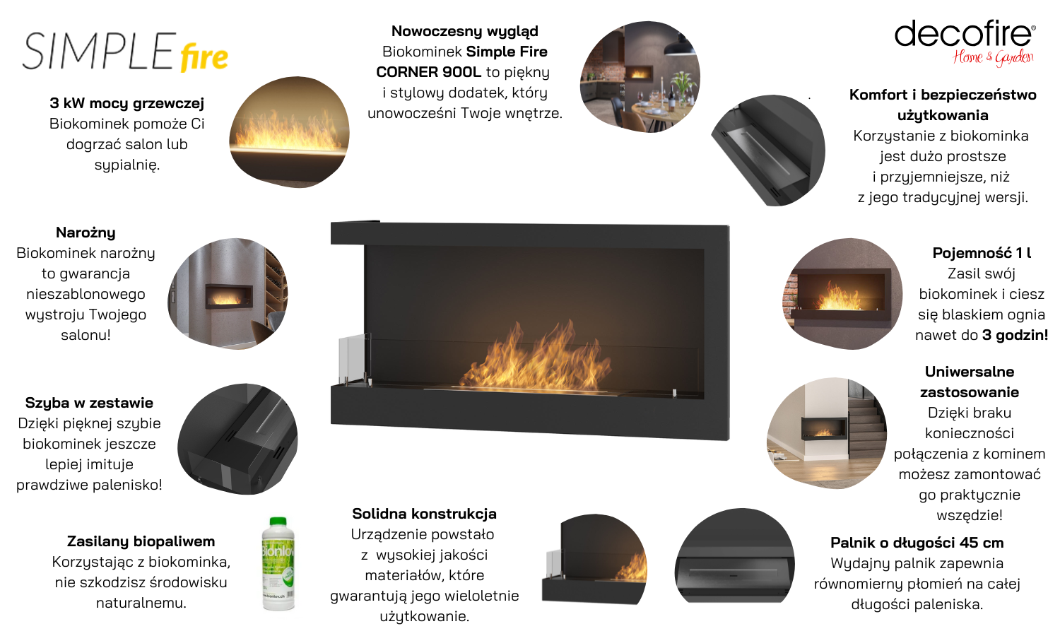 Biokominek Simple Fire CORNER 900L lewy główne funkcje