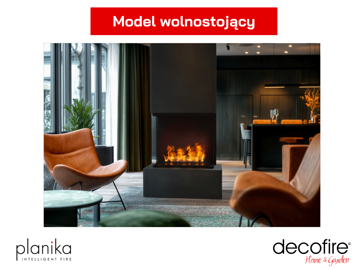 Model wolnostojący