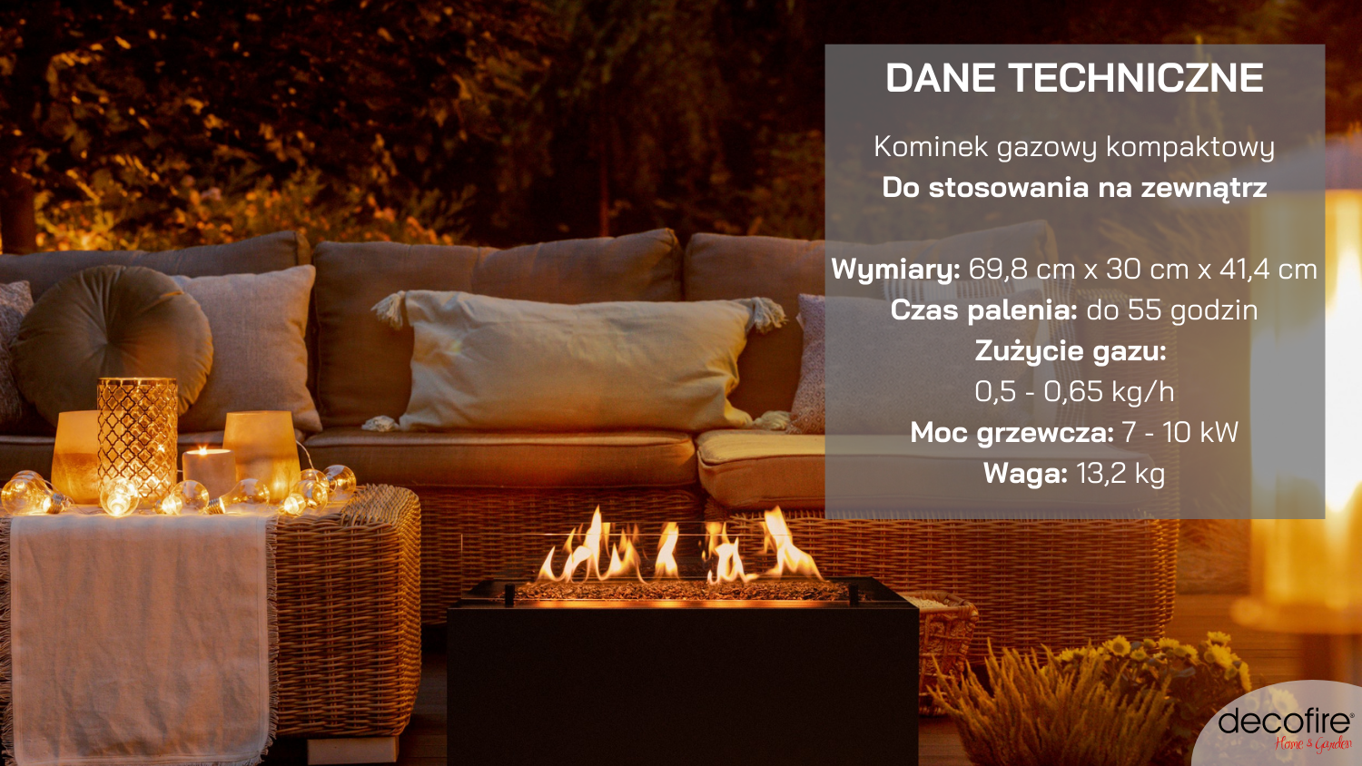 Kominek gazowy Planika Rio dane techniczne