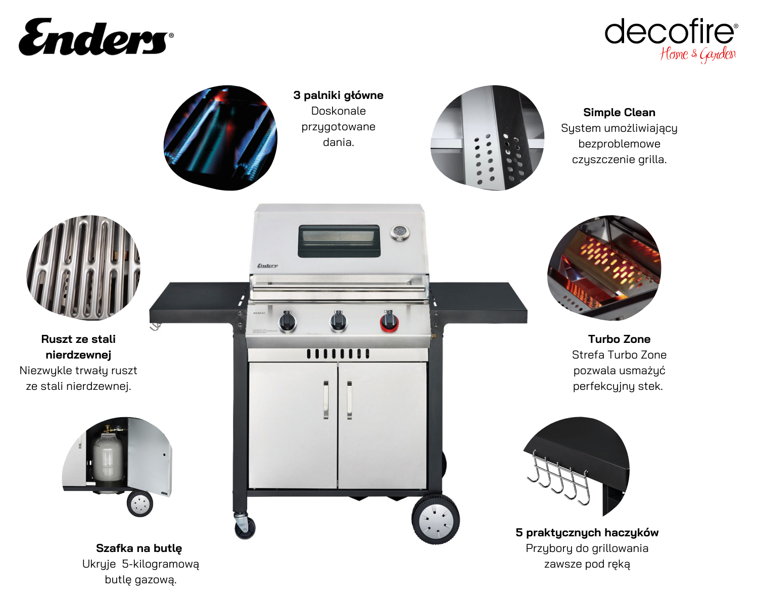 Grill gazowy Enders Monroe 3S Turbo – najważniejsze cechy.