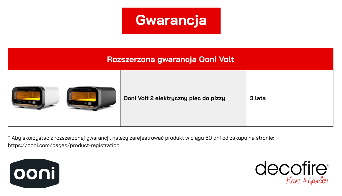 Gwarancja Ooni Volt 2