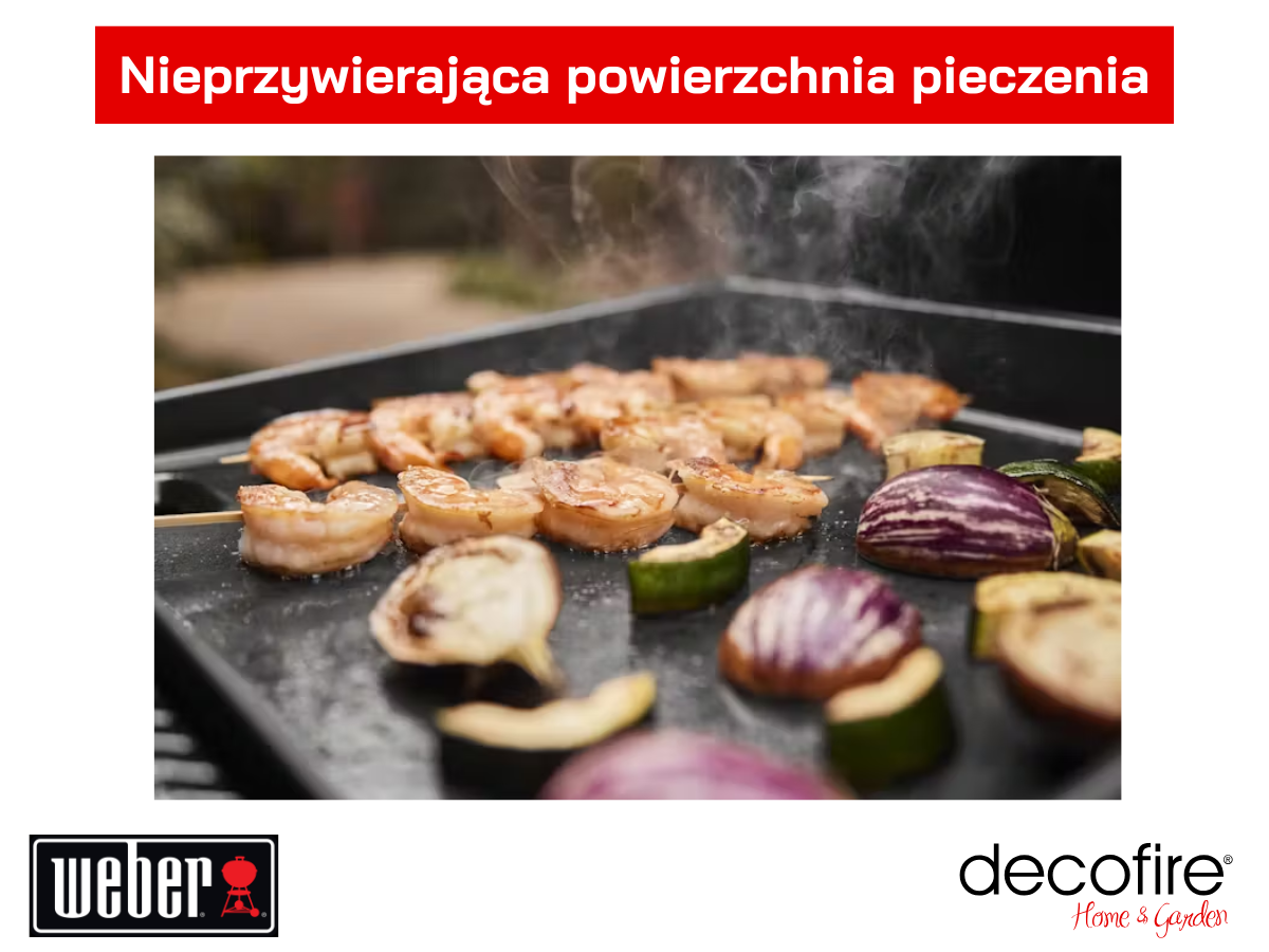 Nieprzywierająca powierzchnia pieczenia