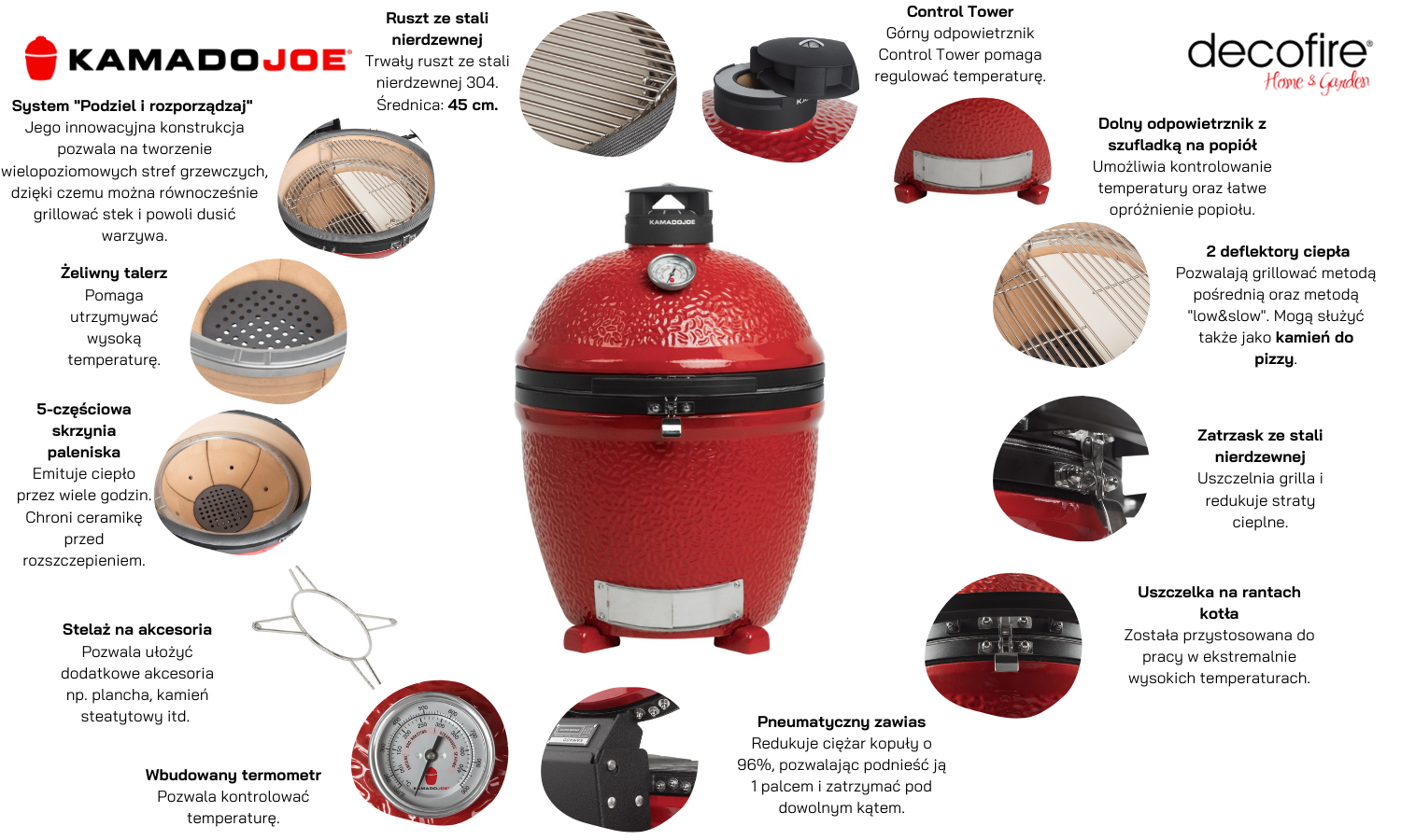 Grill ceramiczny Kamado Joe Classic II