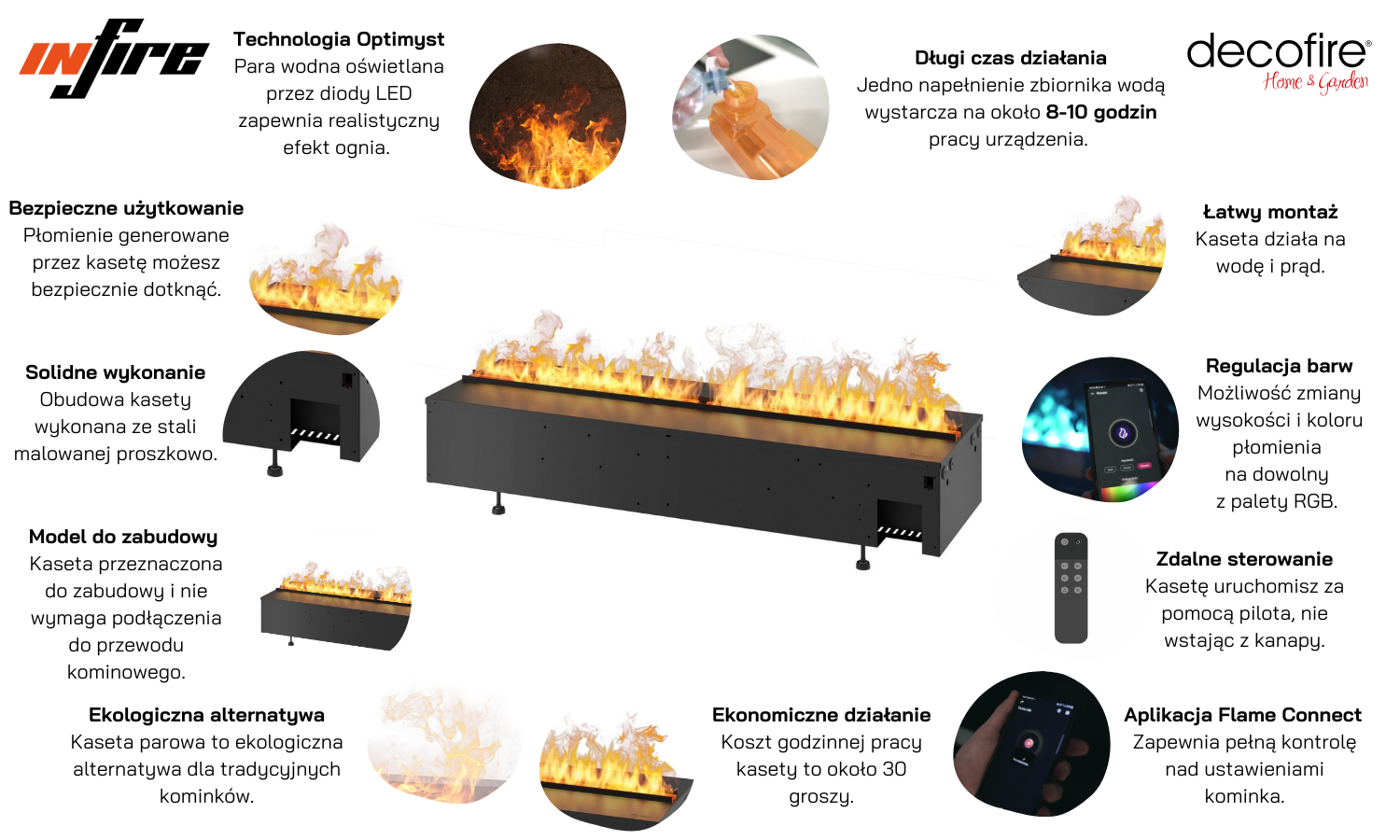 Kaseta na parę wodną Infire Casette Invapo 1000 Multicolor