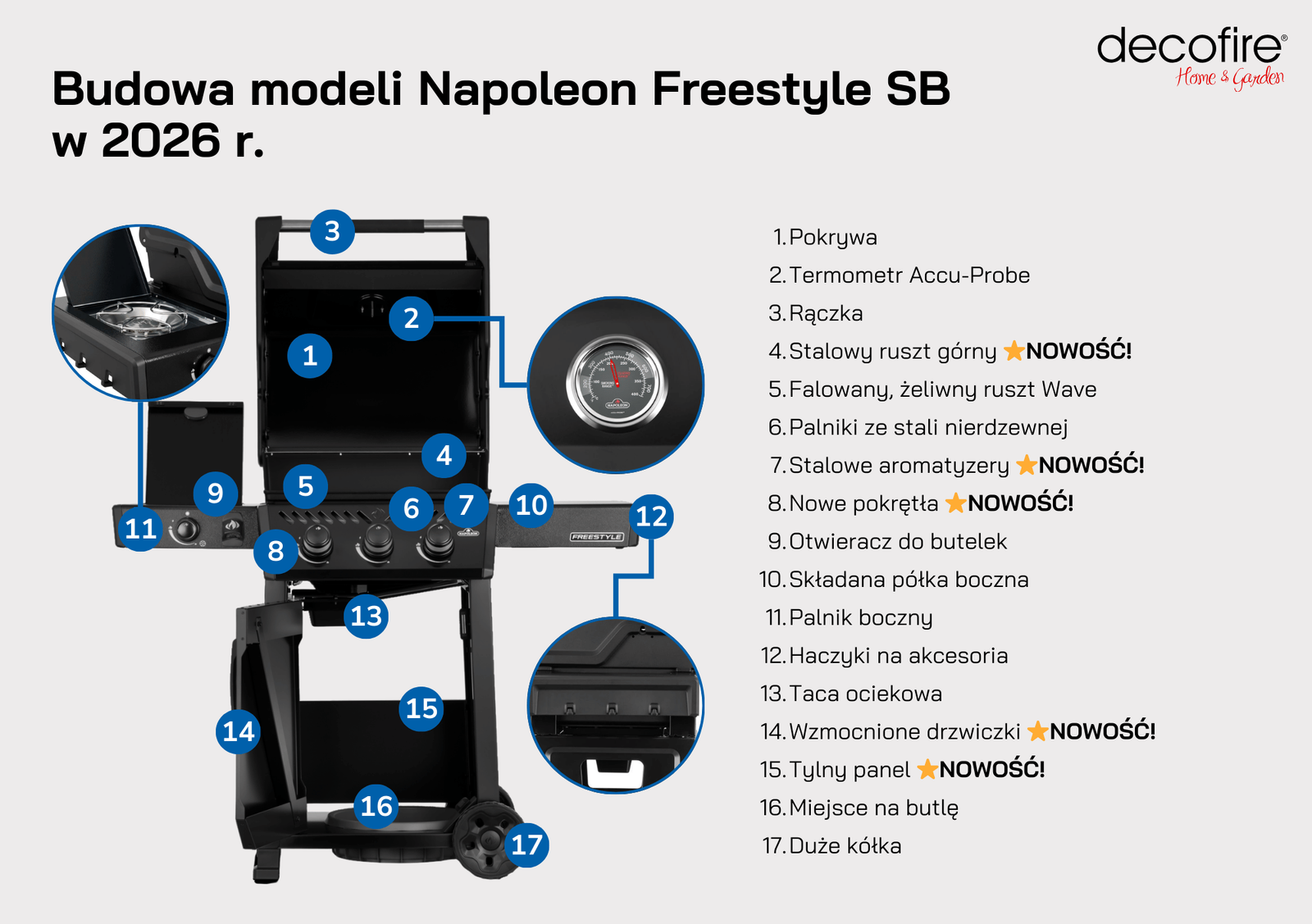 Nowe wersje Freestyle 365 / 365 SB / 425 / 425 SB (2026)