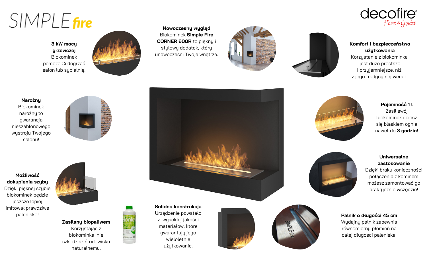 Biokominek Simple Fire CORNER 600R główne funkcje