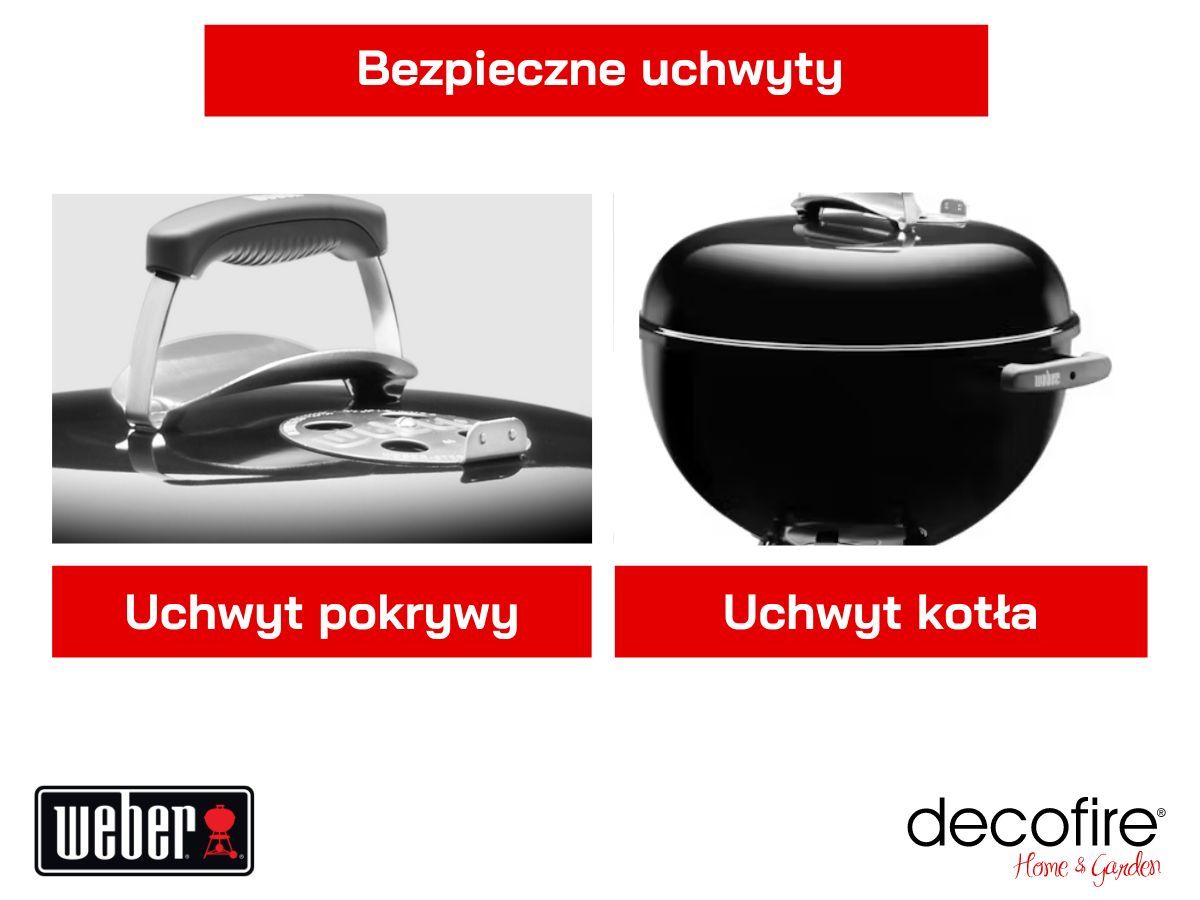 Bezpieczne uchwyty