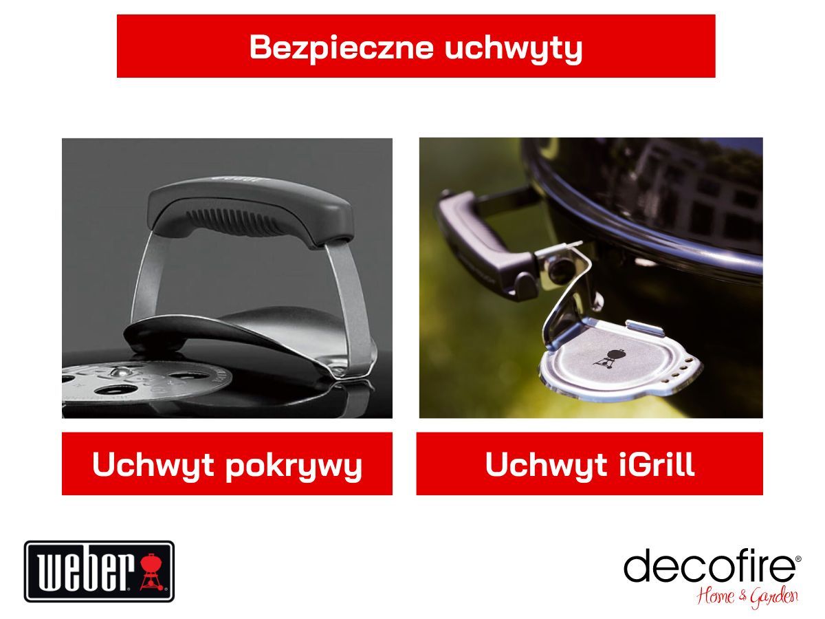 Wielofunkcyjne i bezpieczne uchwyty