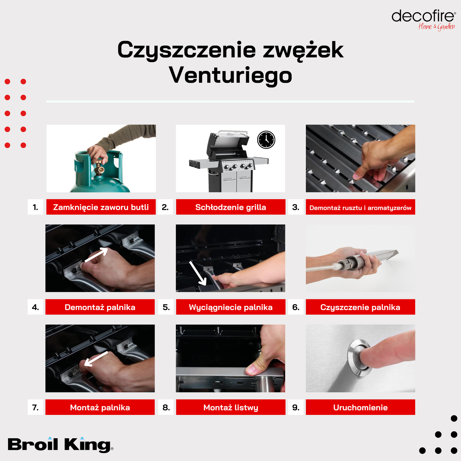 czyszczenie zwężek Venturiego