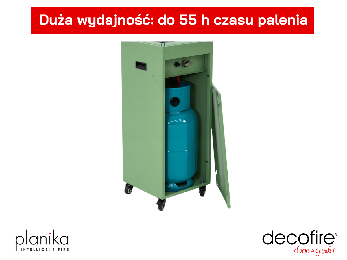 Duża wydajność kominka